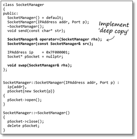 c++ istream operator overloading unresolved - Stack Overflow